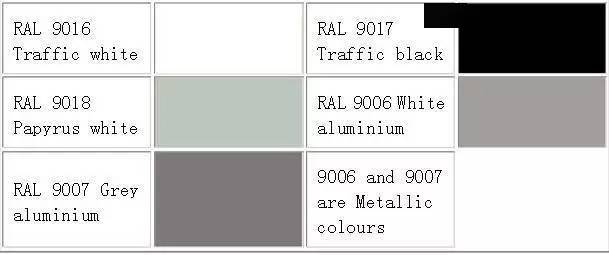 钣金喷涂必用,ral喷塑国际色卡电子版!中英文都有一定要收藏!