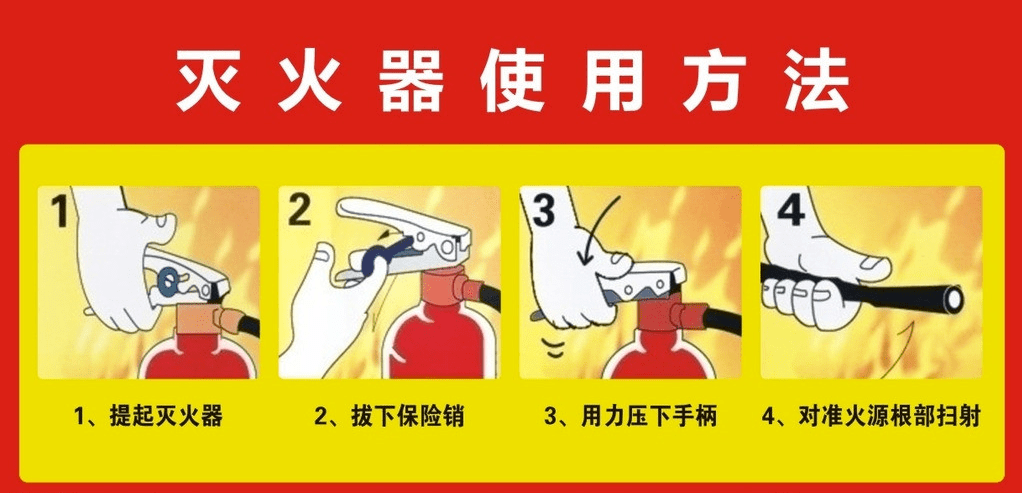 科普│如何正确使用灭火器