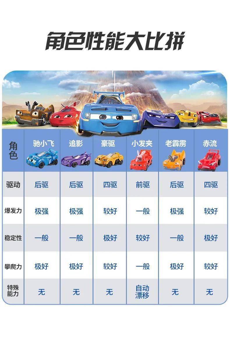 正品奥迪双钻爆冲火箭车玩具暴冲发射惯性轨道汽车儿童男孩玩具车