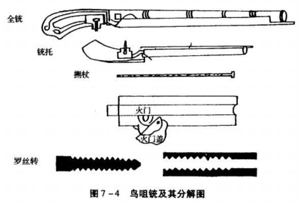 跟风仿制,日本列岛很快掀起了仿制火绳枪的热潮,被称为鸟铳的日本火