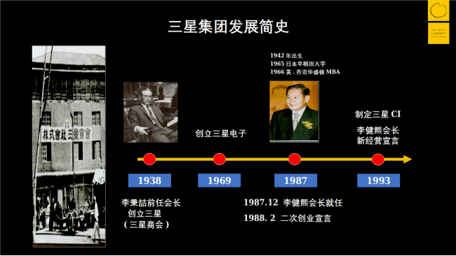 1800多位高管开了6个月的会之后,三星踏上了全球霸主之路!