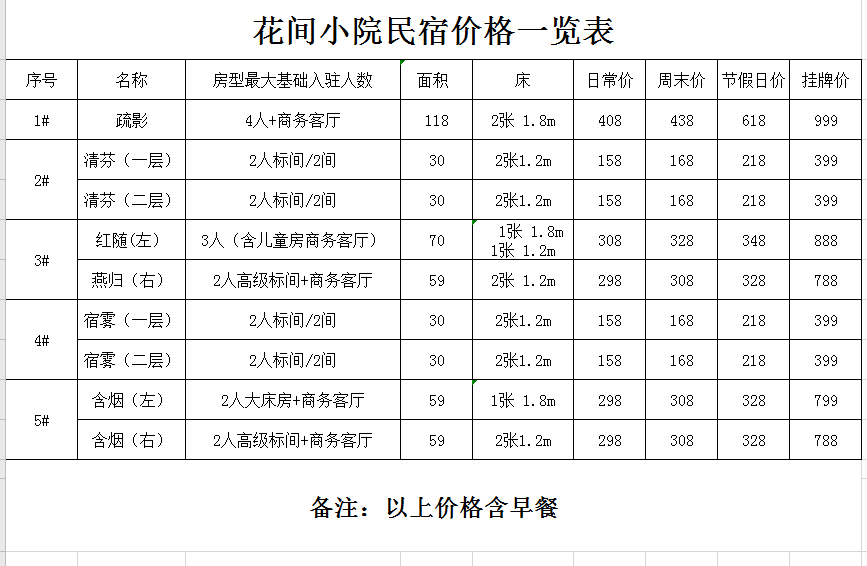 宿花間解鄉愁廬江再添一處民宿花間小院詩意棲居假期休閒好去處