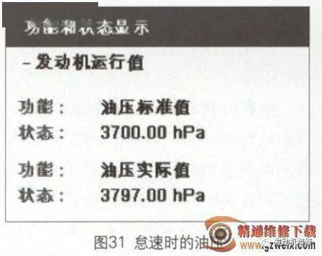 宝马523li发动机故障灯点亮