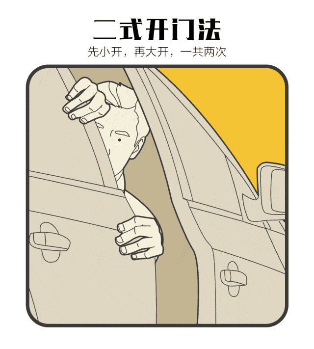 就是用离车门最远的那只手  去开关车门  ▼ 如果 你觉得这种开门方式