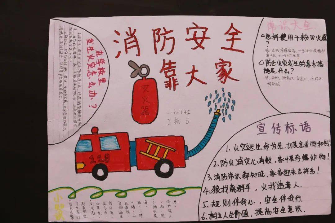 安全在星七星小学海报手抄报大赛三
