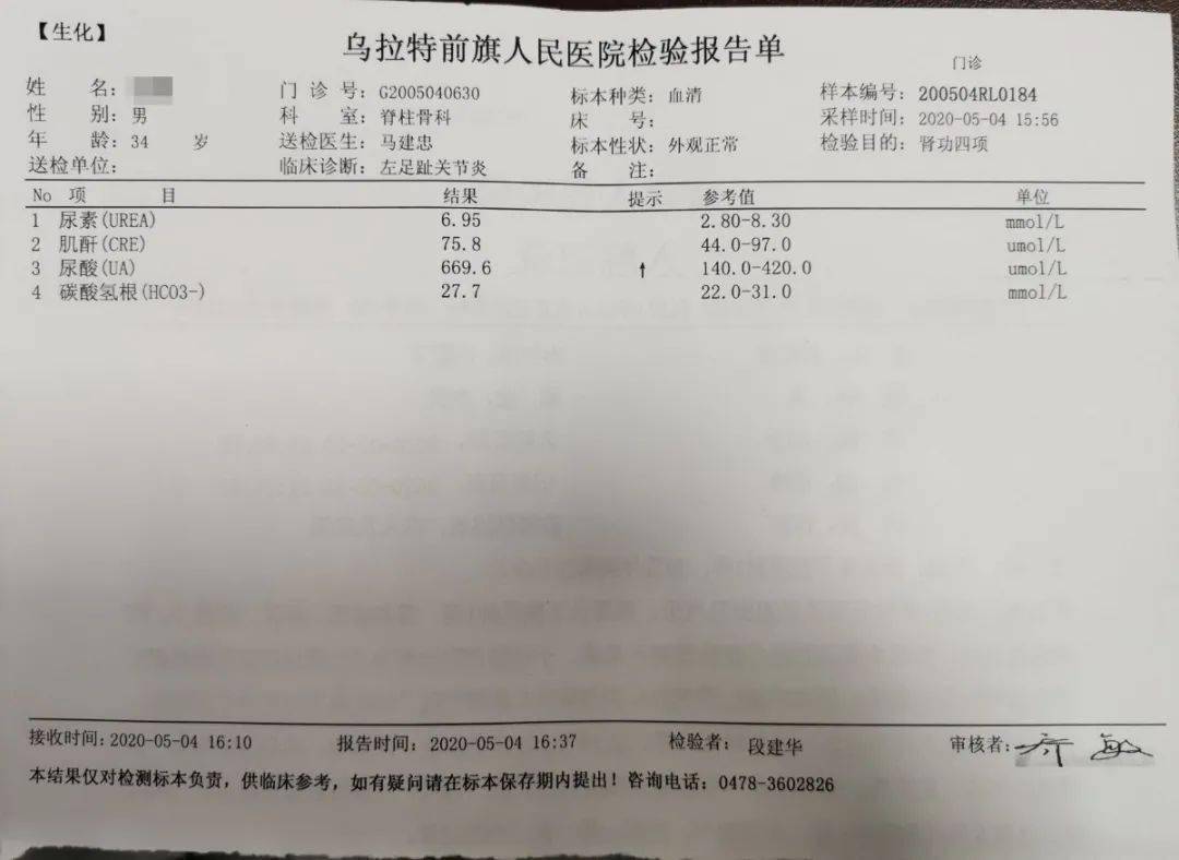 痛风大病历书写模板图片