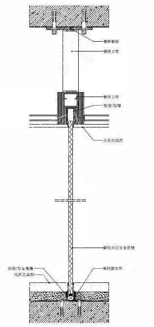 玻璃隔断与地面的固定方式