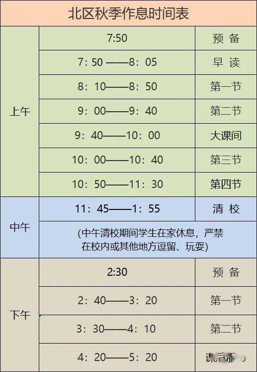 南區 備註: 展開剩餘 69 % 1,上學時間安排: 上午六年級7點10分,四