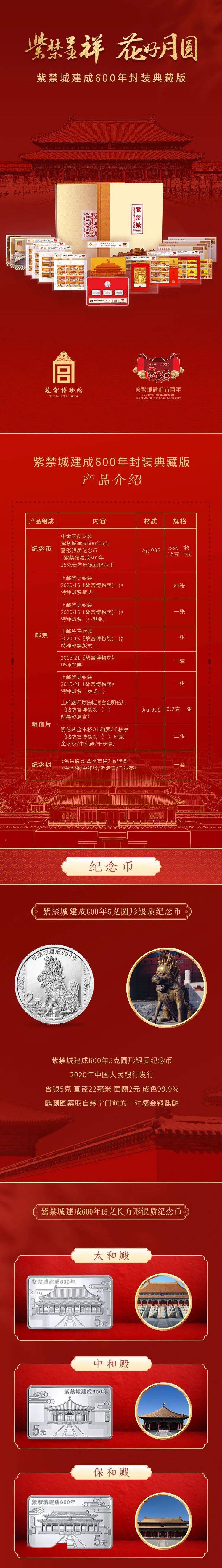 的紫禁城建成600年纪念币及中国邮政发行的《故宫博物院(二)》特种