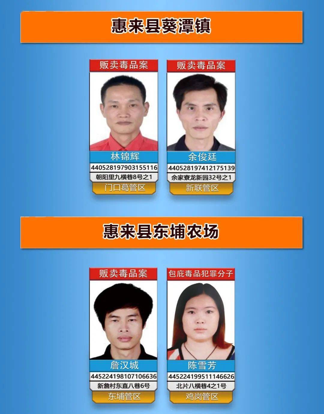 悬赏通缉五华人看到这61个人请马上报警