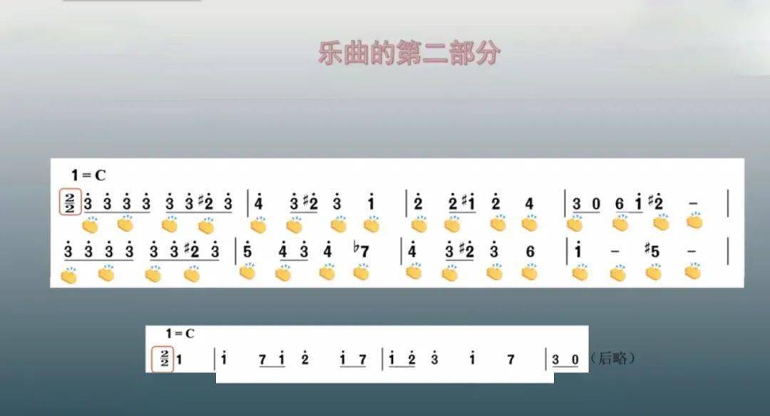 海德薇格主题hedwigstheme电影哈利波特与魔法石主题曲的直笛演奏教程