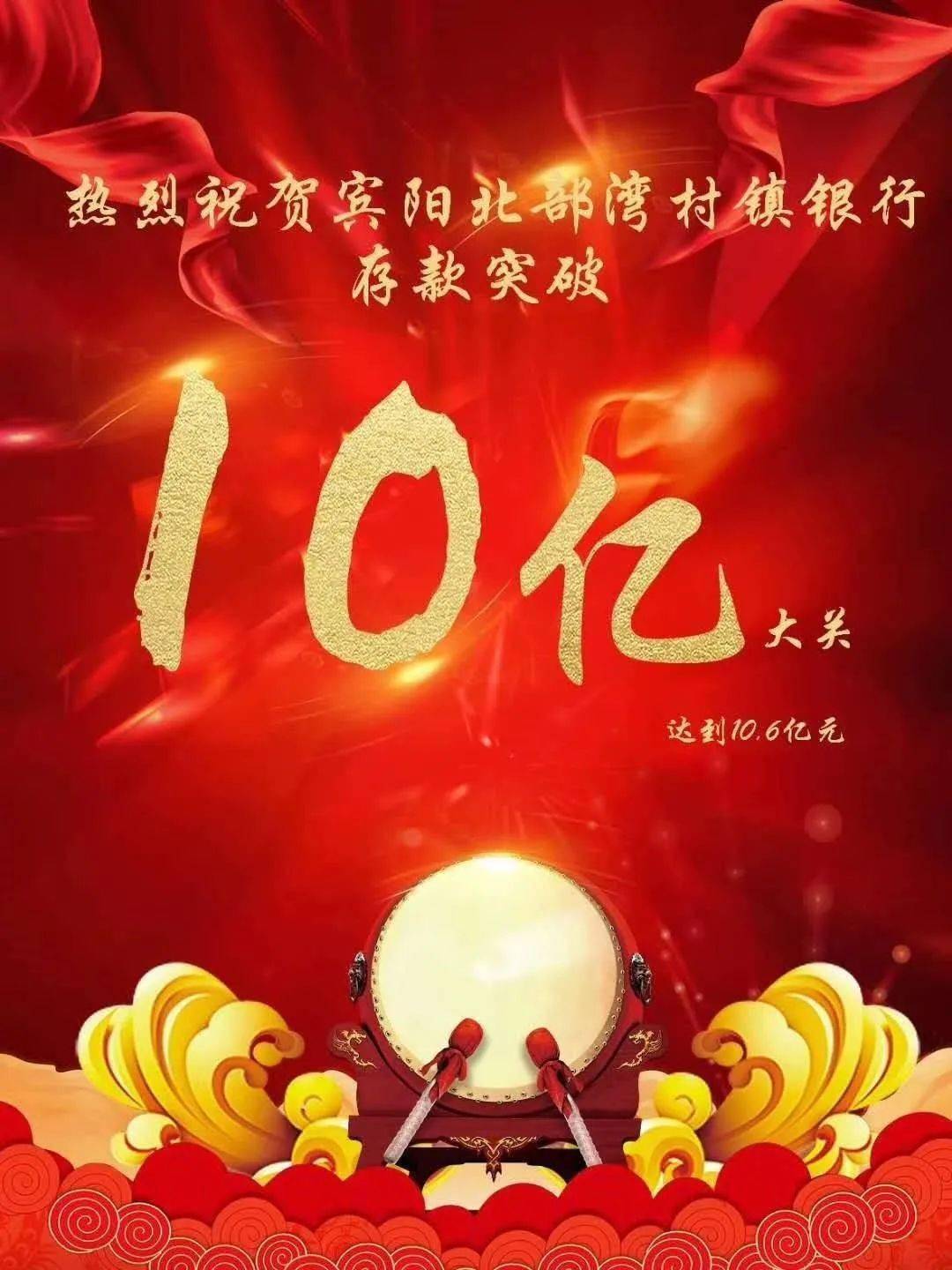 喜报!宾阳北部湾村镇银行存款突破10亿元