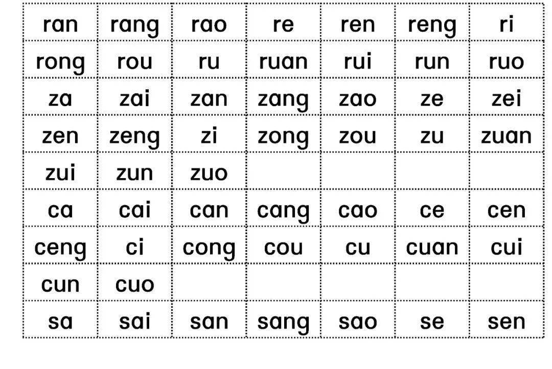 孩子拼音基础薄弱快来看看这份拼音卡家长都收藏了