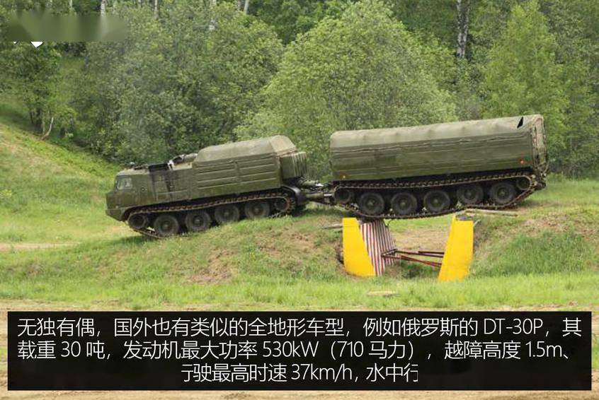 地表最强越野神器 解析蟒式全地形车辆