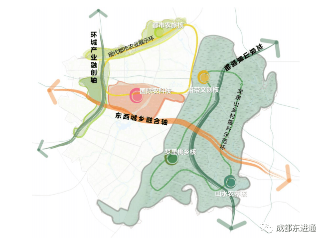 龙泉驿区东山片区规划图片