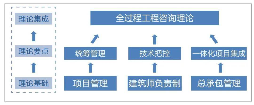上海技术服务中心——创新引擎如何驱动科技发展