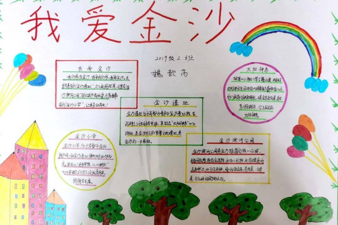 fun眼世界造梦金沙金沙小学梦想课堂手抄报锦集