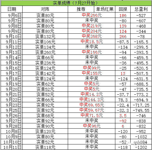 网上的买大小单双犯法吗?