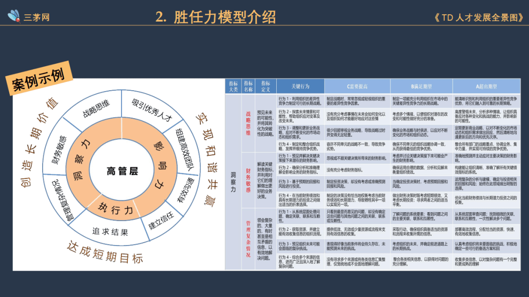 阿里前政委这种hr部门最值钱的人全国不超过10个