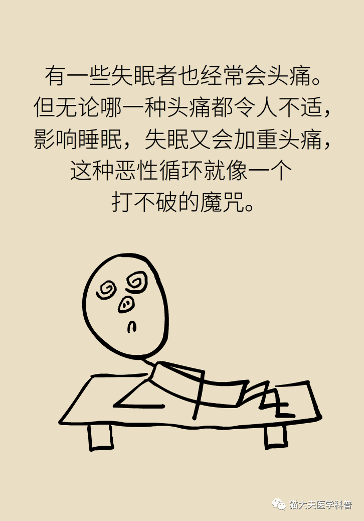 你有没有过这种头痛,像闹钟一样定时痛醒你?