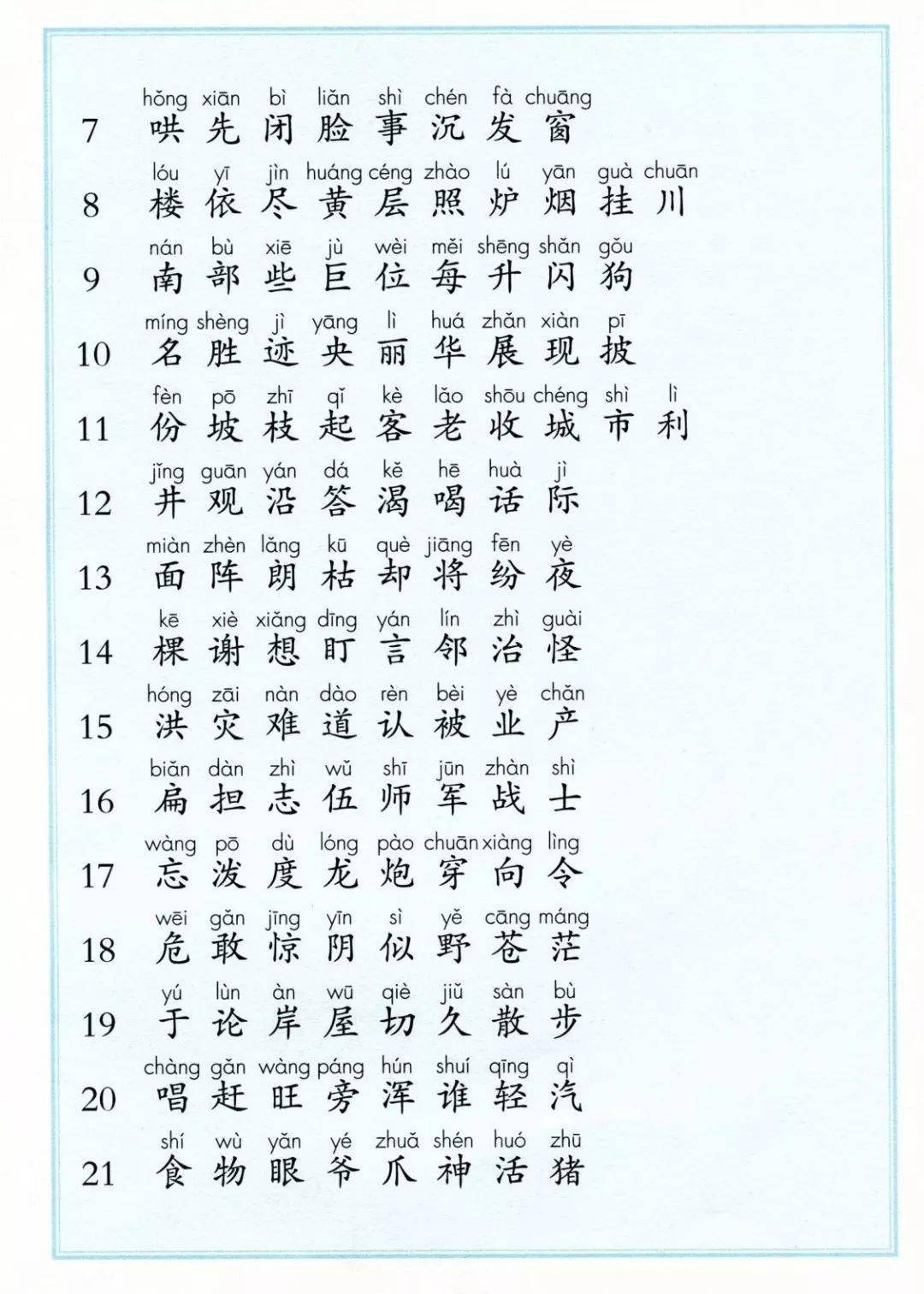 蘇教版小學語文一年級上冊識字6(蘇教版小學語文一年級上冊生字表)