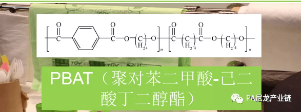 67国内外pbat生产企业合集