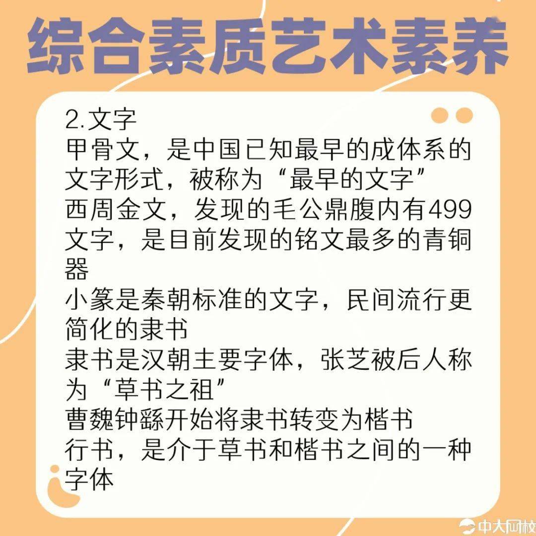 教師資格 | 《綜合素質》藝術素養