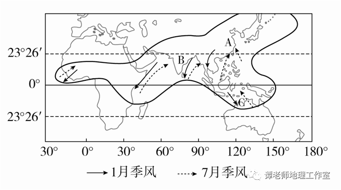 西北季风(2)关于b地季风的说法,正确的是a.夏季风性质暖热,干燥b.