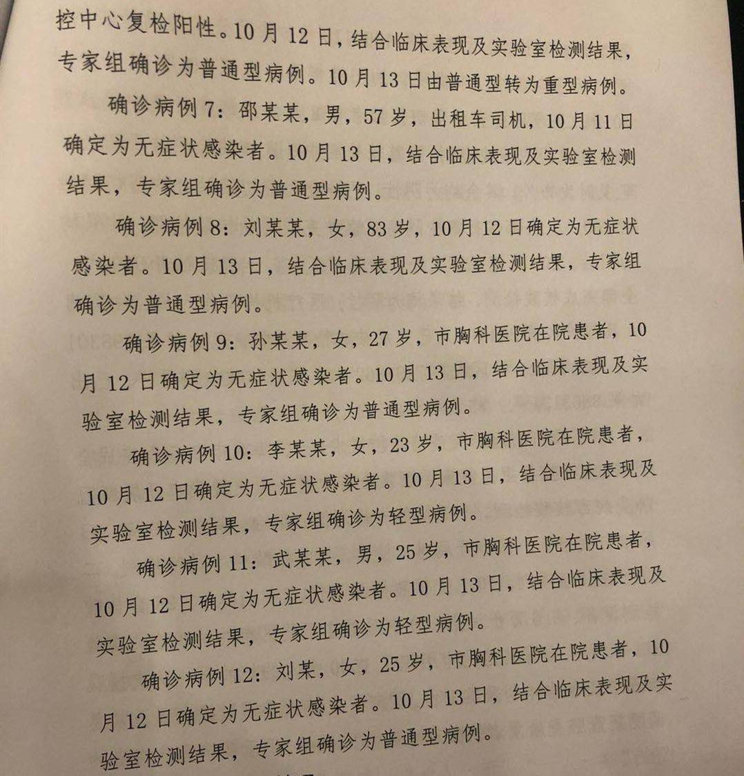 青岛公布12例确诊病例详情 危重型1例重型3例