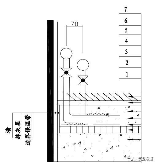 球阀(选装)2.分集水器