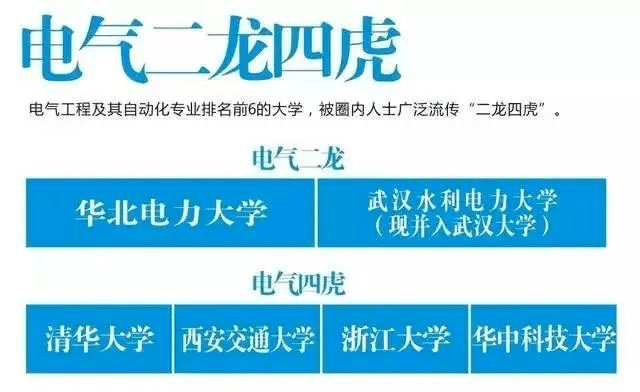 电气二龙四虎