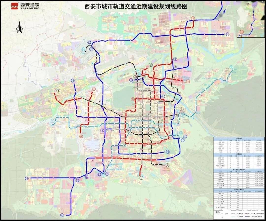 市場快訊涉及8條線路西安地鐵四期規劃啟動