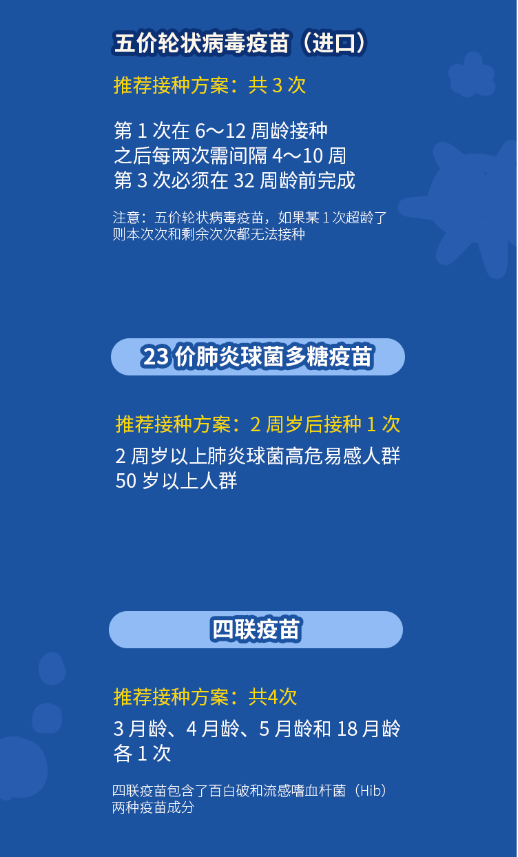 流感疫苗最佳接種時期快截止這5種自費疫苗一定要打附最全疫苗接種