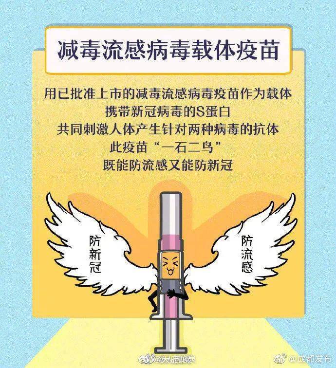 民生丨关于新冠疫苗打不打,张文宏这样建议