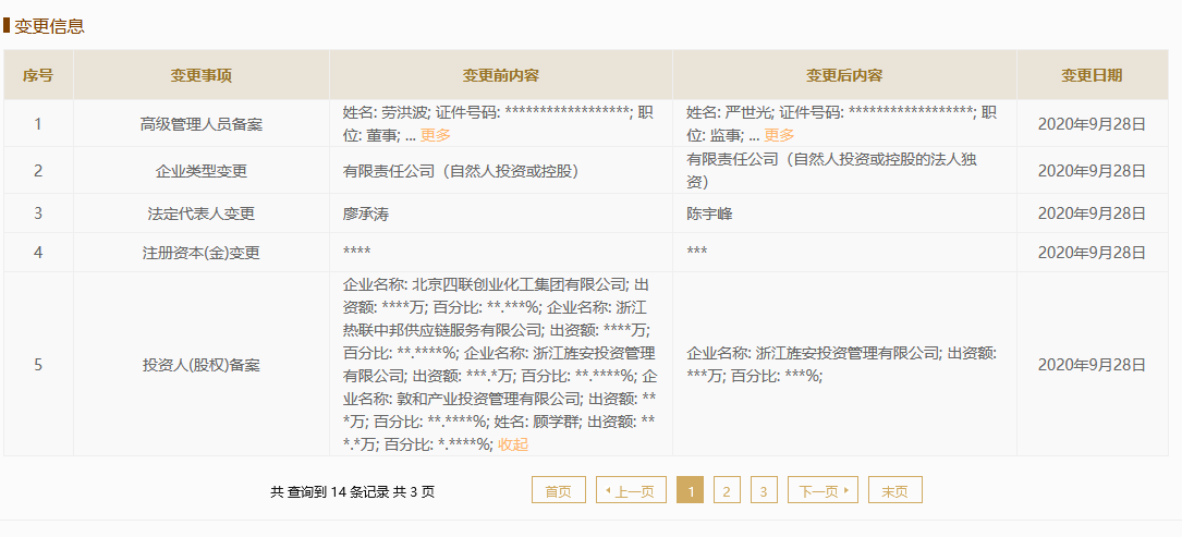 四邦化工股权生变 四联创业集团,杭州国资退出_管理