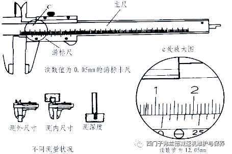 螺纹钢测量方法图解图片