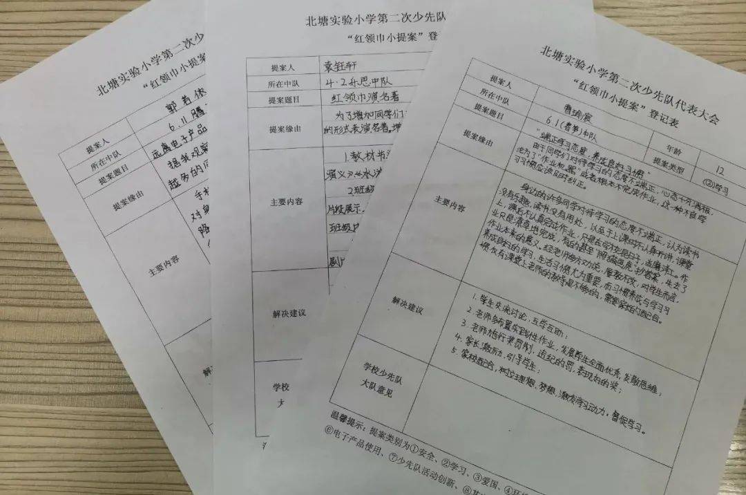 表大會是隊組織實施民主集中制領導和管理方法的具體體現,是少先隊員