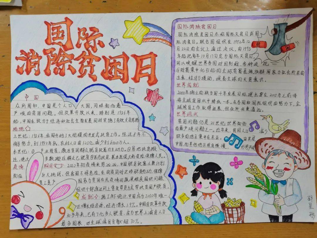 国际消除贫困日手抄报大赛投票