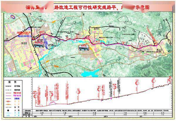 张博铁路改造无法按时动工官方回复原因