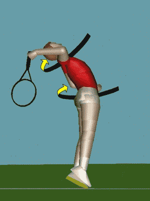 上旋发球不够转怎么破温故知新