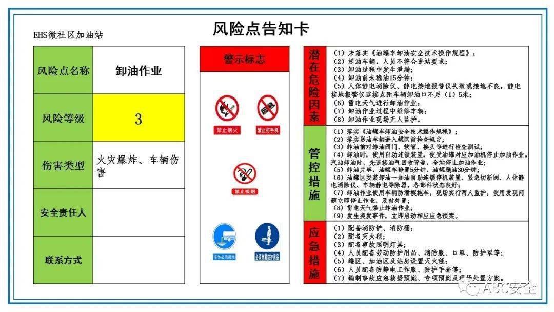 加油站风险告知卡ppt