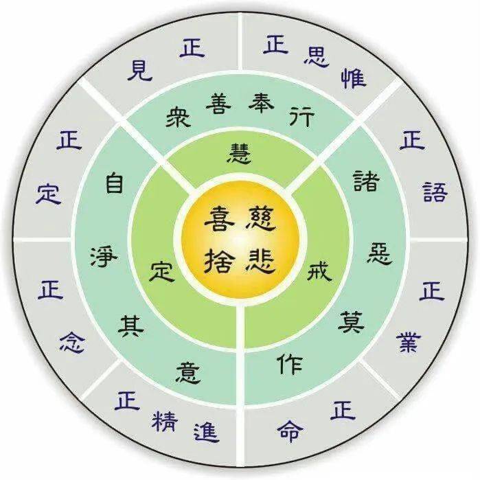 生活不是战场,无需一较高下.