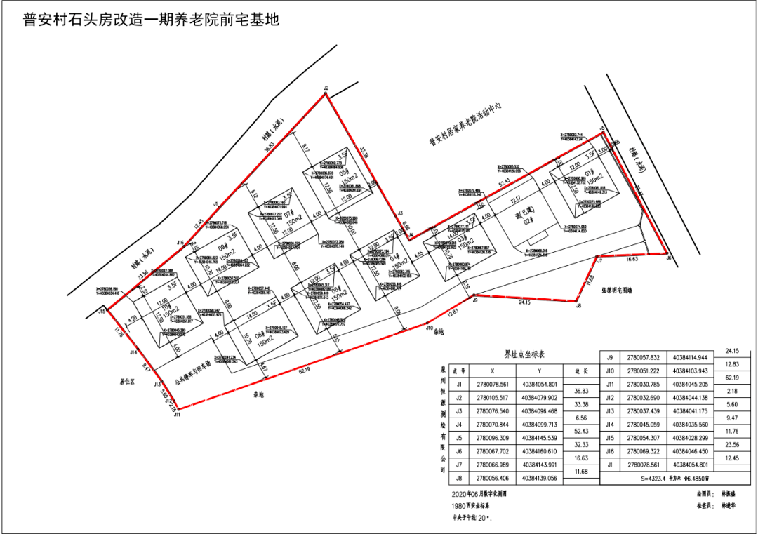 来泉港这个地方有七宗宅基地要拍卖