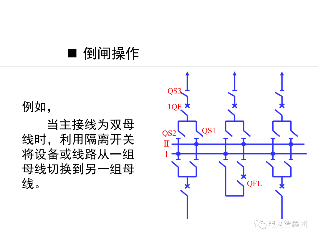 电闸刀开关示意图图片