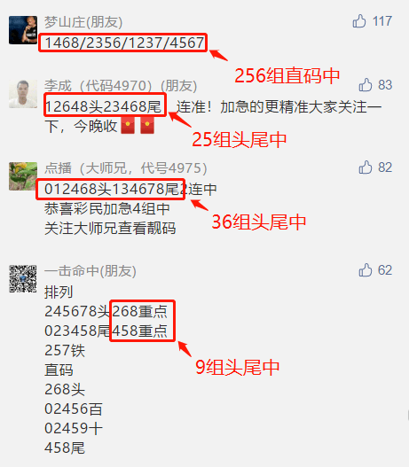 特区排列鸿鹄王宇光等7位分析师齐中三定留言区梦山庄256组直码中