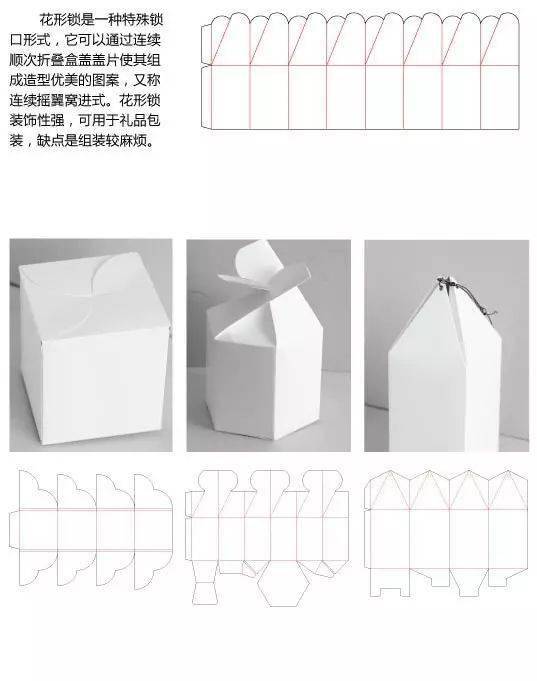 【干货】六大类盒盖设计,这些小技巧让你秒变大神