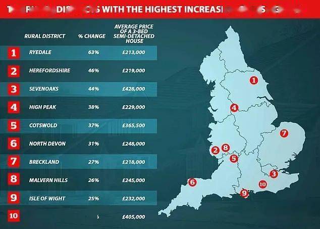 英国13%人口进入最严格三级封锁!下一个将是谁?