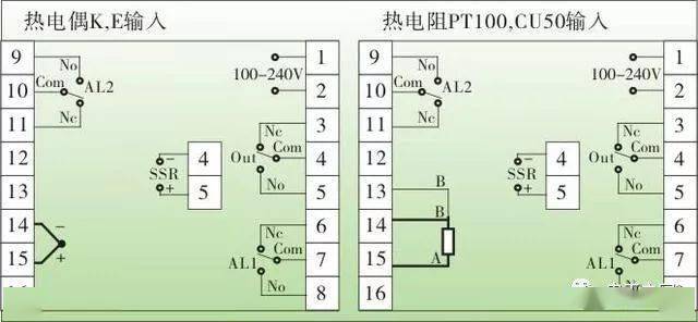 想要学习温控仪,先要弄清楚控制原理以及接线方法