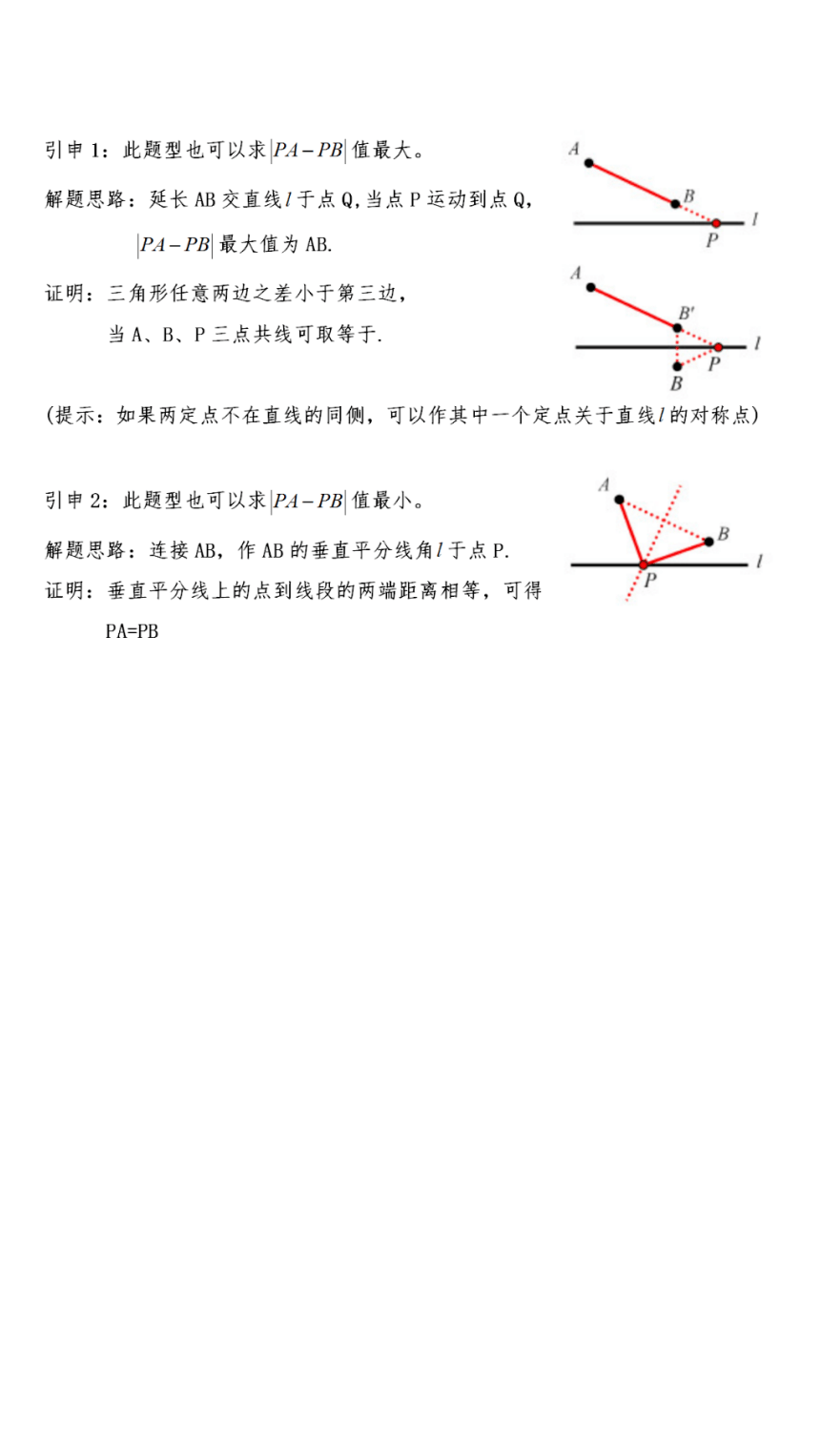 重要幾何模型2將軍飲馬問題