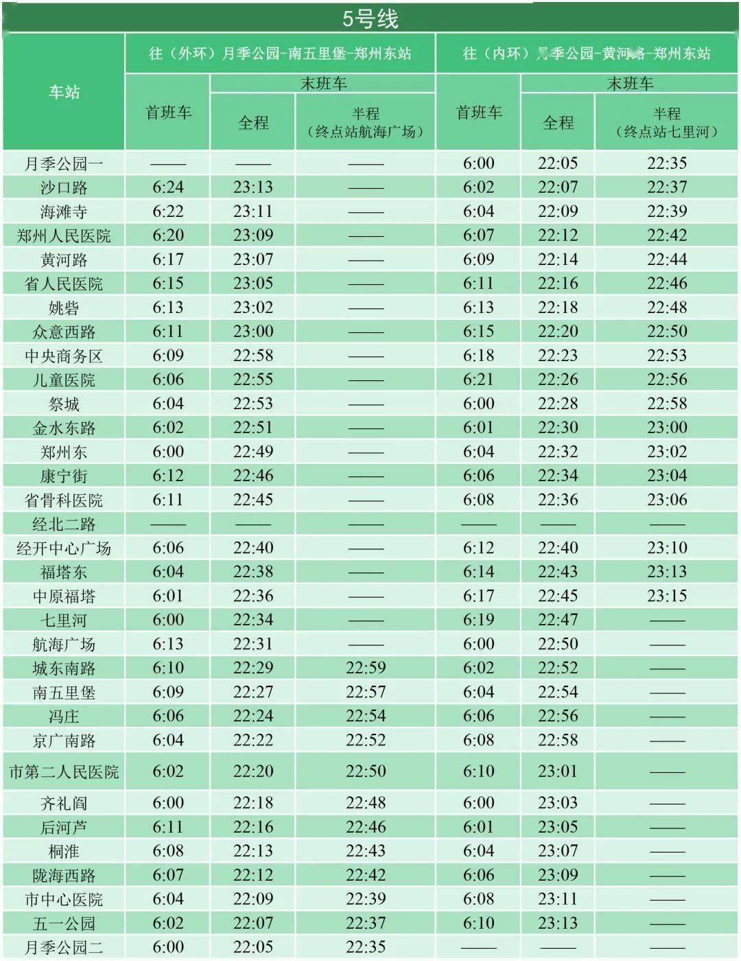 刚刚出炉郑州地铁最新运行时刻表来了